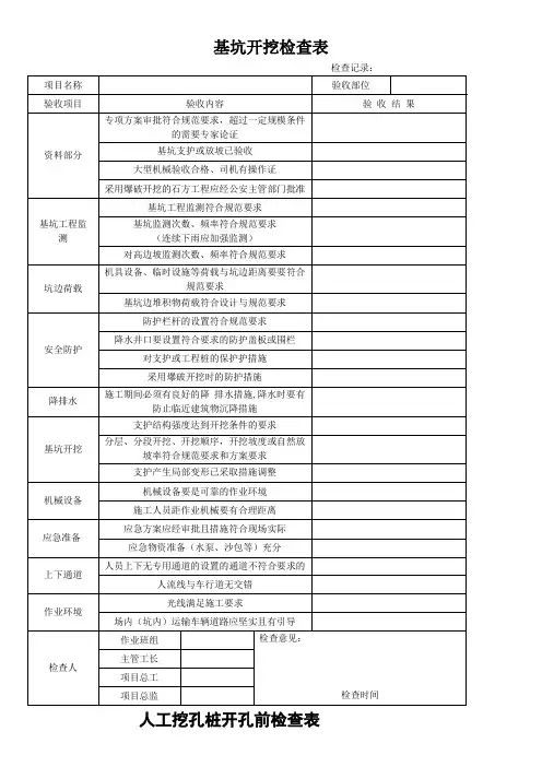 基坑开挖检查表
