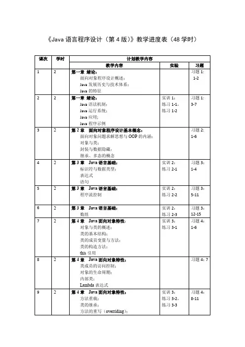郎波《Java语言程序设计(第4版)》教学进度表-48学时