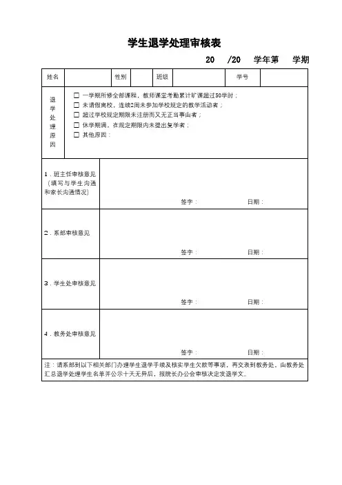 学生退学处理审核表【模板】