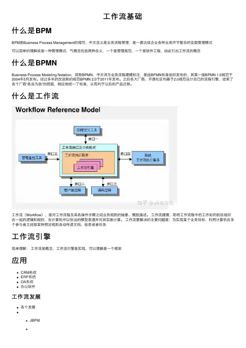 工作流基础——精选推荐