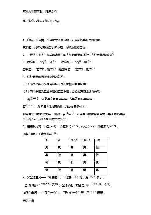 最新人教版高中数学选修11知识点总结