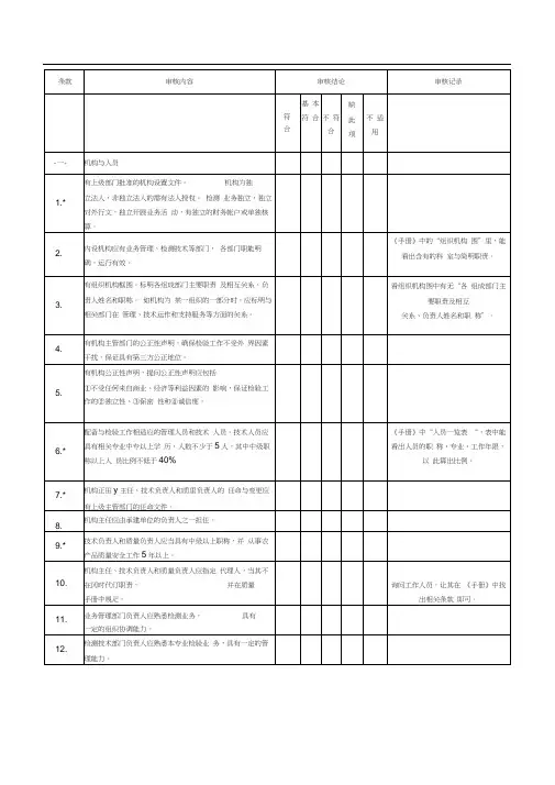 农产品质量检测实验室100条评审准备要点