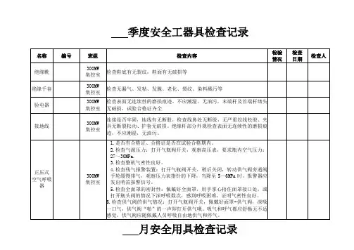 安全工器具检查记录3