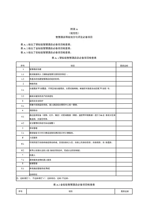 智慧酒店等级划分与评定必备项目评分项目