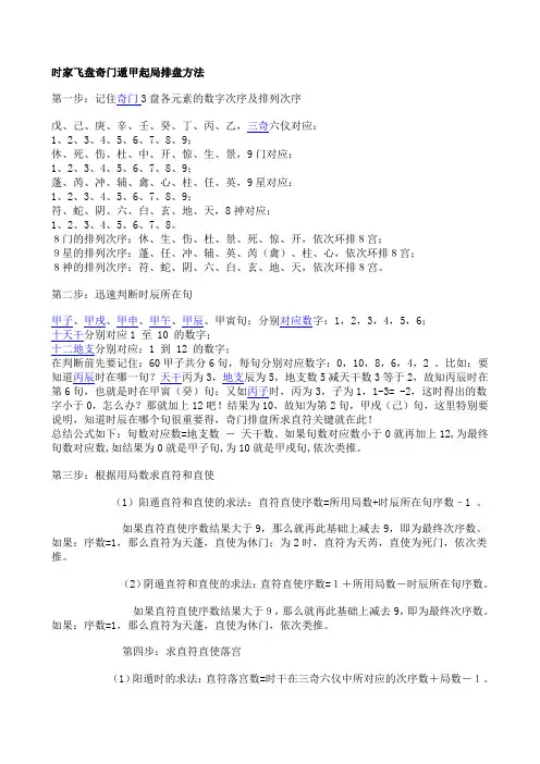 飞转排盘