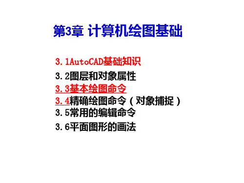 第3章  计算机绘图基础PPT课件