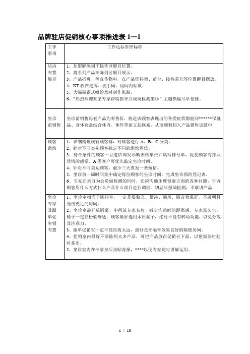 专家坐诊流程