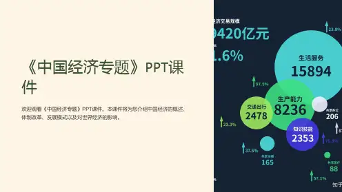 《中国经济专题》课件2