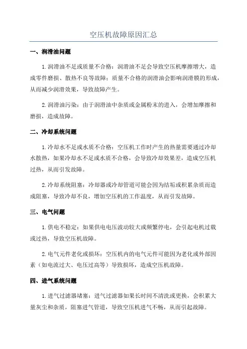 空压机故障原因汇总