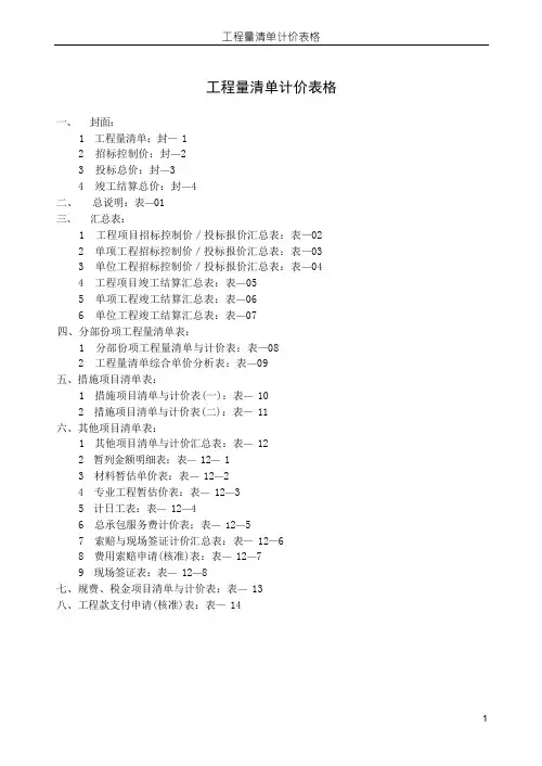 工程量清单计价规范的表格(全)