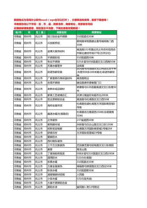 2020新版河南省郑州市巩义市建材工商企业公司商家名录名单联系电话号码地址大全454家