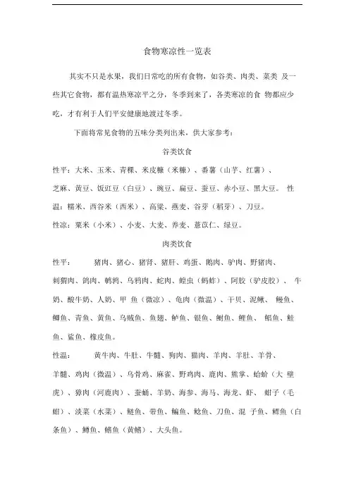 食物寒凉性一览表
