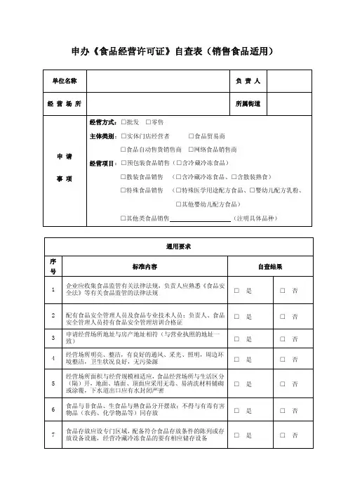 申办《食品经营许可证》自查表（销售食品适用）