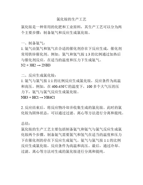 氯化铵的生产工艺