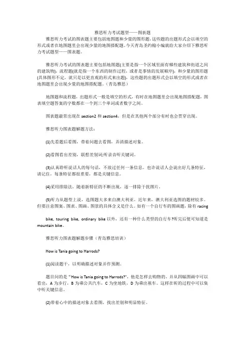 雅思听力考试题型图表题