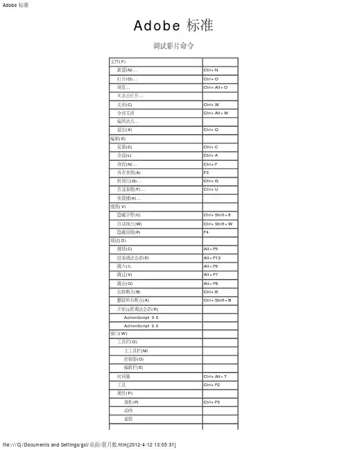 FLASHCS3快捷键(默认)