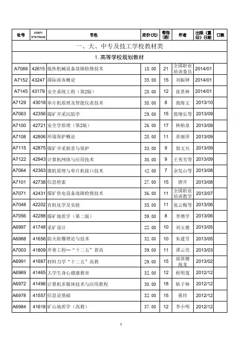 煤炭工业出版社图书目录(2014)