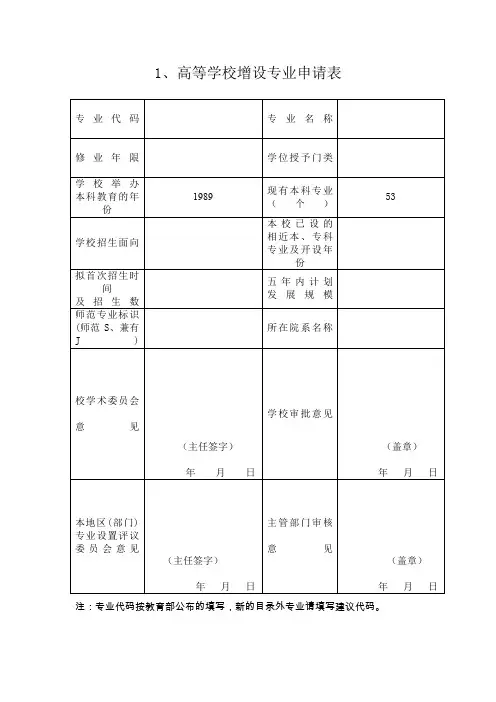 1、高等学校增设专业申请表