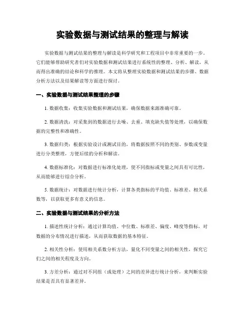 实验数据与测试结果的整理与解读