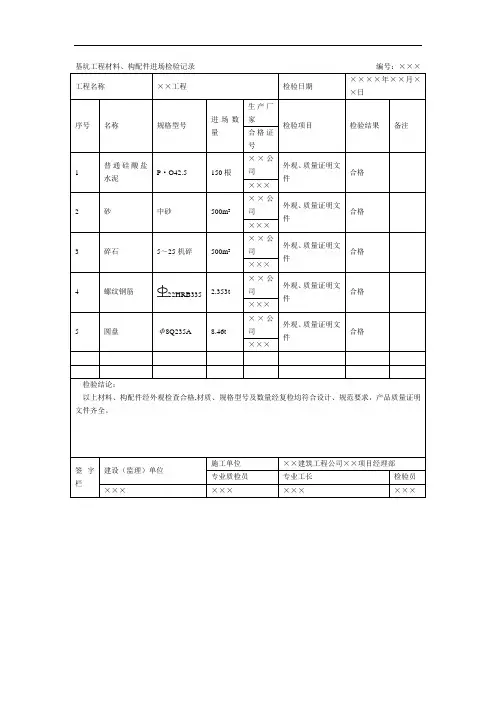基坑工程材料、构配件进场检验记录