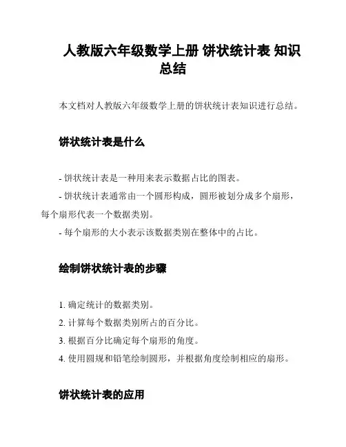 人教版六年级数学上册 饼状统计表 知识总结