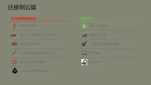 联想HX超融合