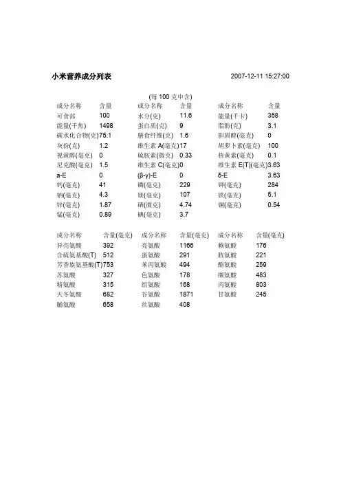 小米、玉米、核桃、花生营养成分列表(最新整理)