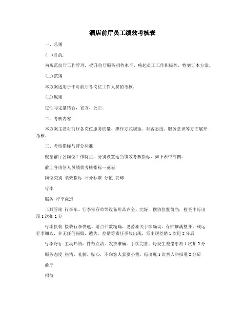 酒店前厅员工绩效考核表