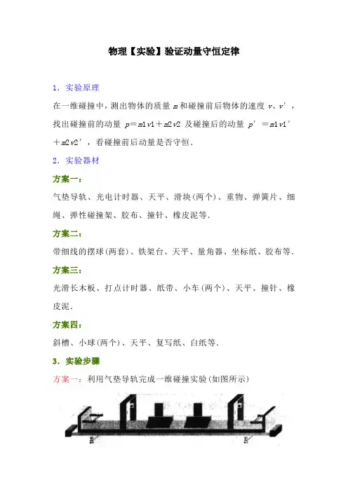 物理【实验】验证动量守恒定律