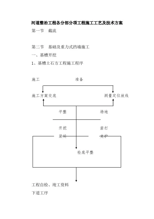河道整治工程各分部分项工程施工工艺及技术方案