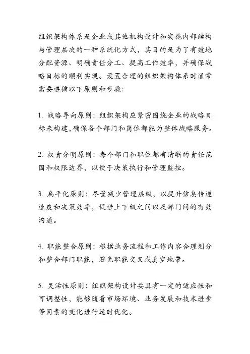 组织架构体系设置