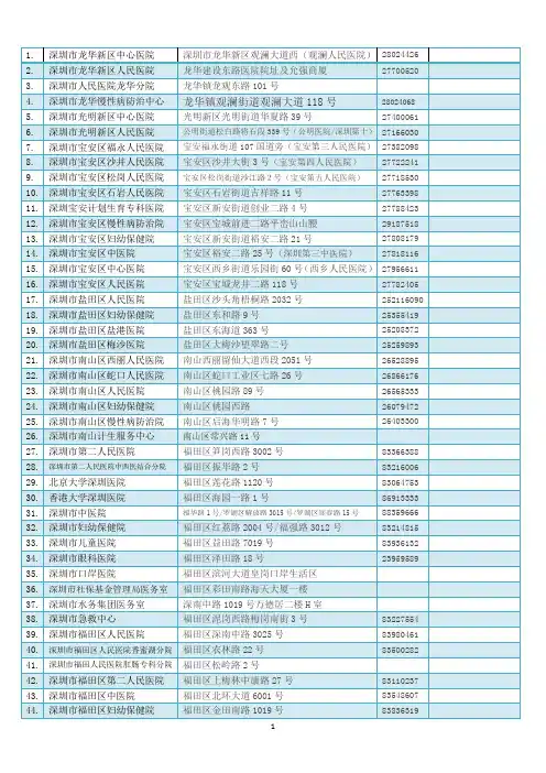 深圳公立医院名单(整理)