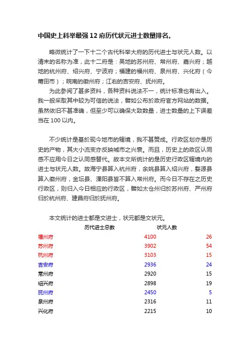 中国史上科举最强12府历代状元进士数量排名。