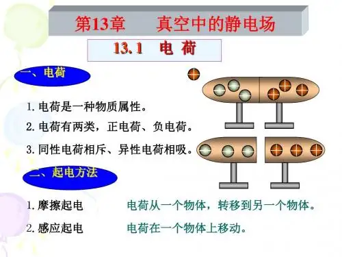 大学物理131