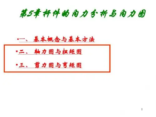 第5章_杆件的内力分析和内力图
