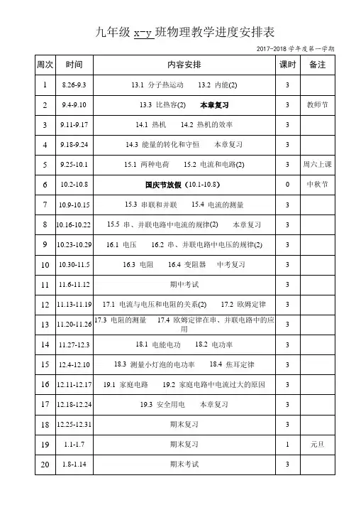 2017-2018学年度第一学期人教版九年级物理教学进度计划表