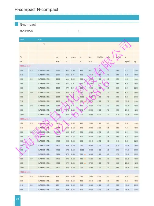 西门子COMPACTdata低压大功率电机2