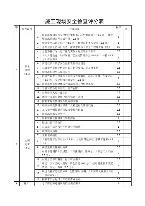 施工现场安全检查评分表