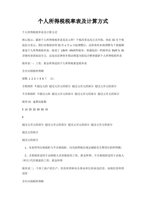 个人所得税税率表及计算方式