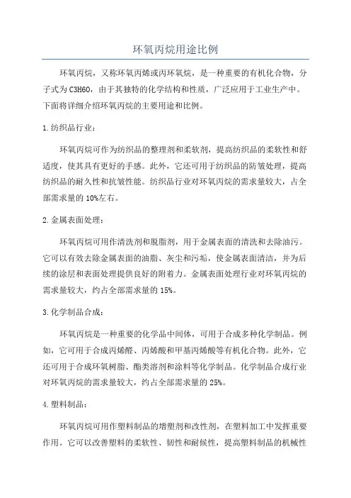 环氧丙烷用途比例
