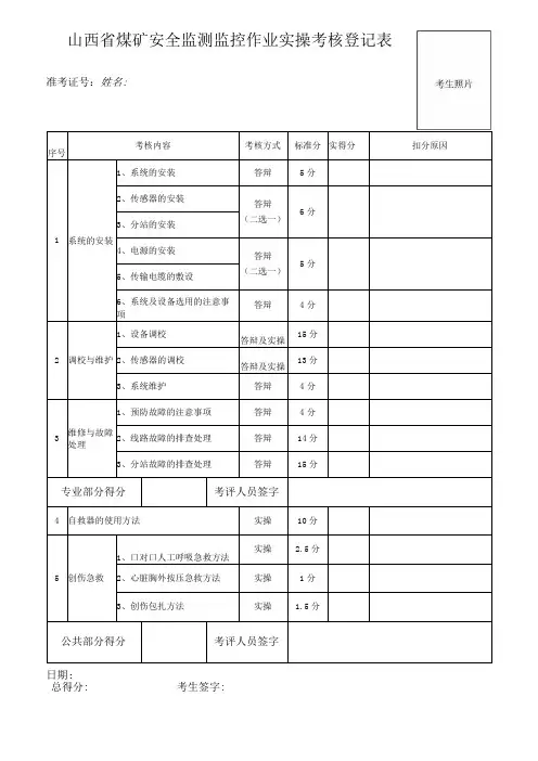 监测监控作业考核表