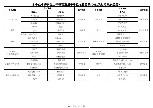 陕师大申请学士学位主干课程表
