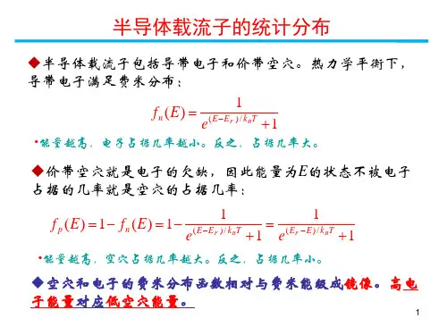 半导体载流子浓度