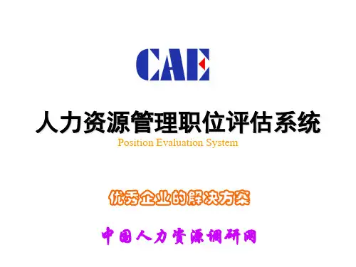 人力资源职位评估系统-HAY