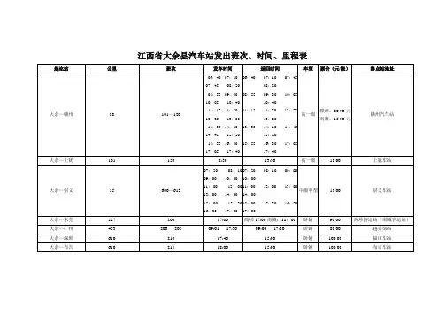 江西省大余县汽车站发出班次、时间、里程表