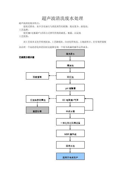 超声波清洗废水处理精简
