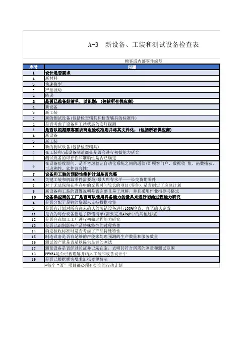 最新版APQP-新设备、工装和测试设备检查表