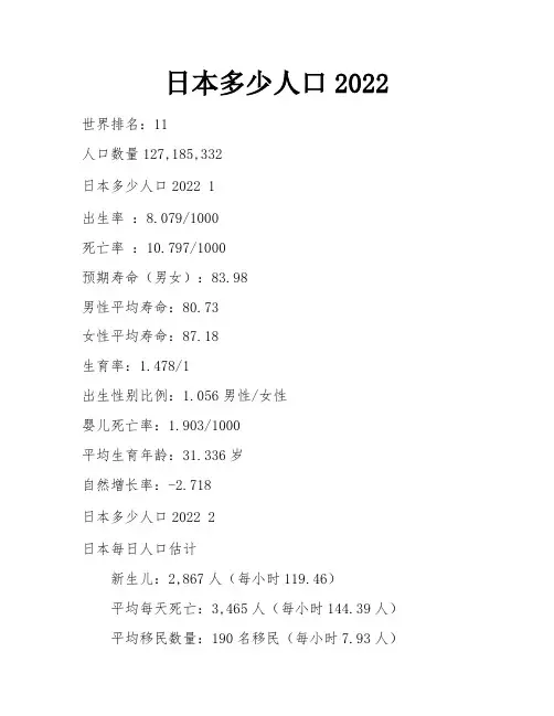日本多少人口2022