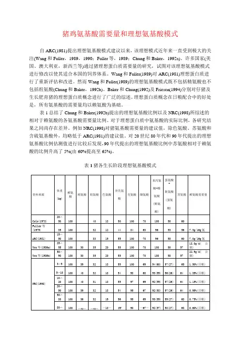 猪鸡氨基酸需要量和理想氨基酸模式