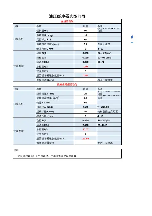 油压缓冲器选型 计算表